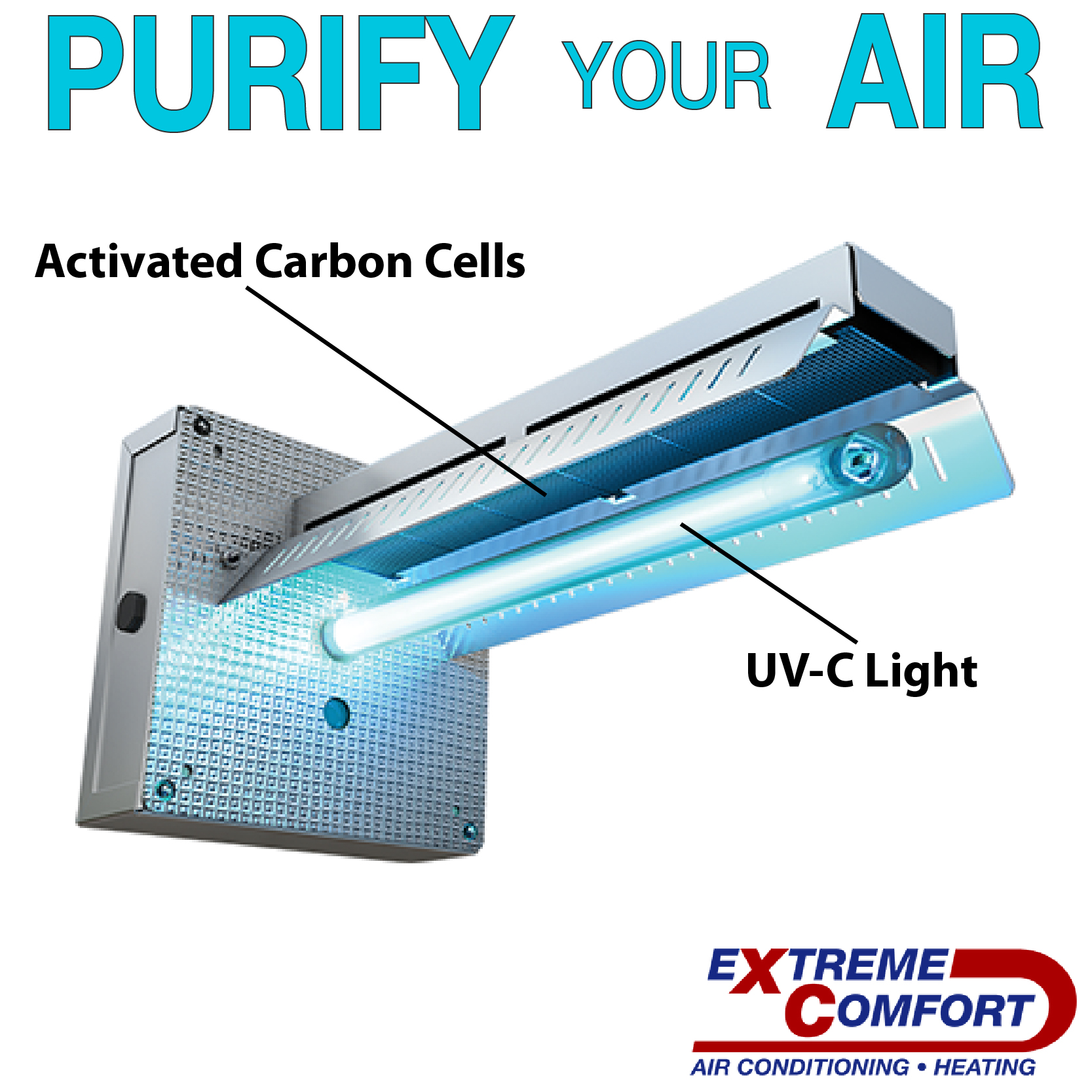 home air purifier, residential air filter, air cleaner,