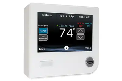The benefits of a programmable thermostat