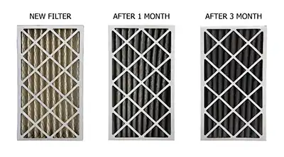 A photograph Illustration of dirty residential HVAC filters